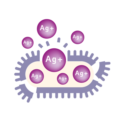 Silver dressings in wound care
